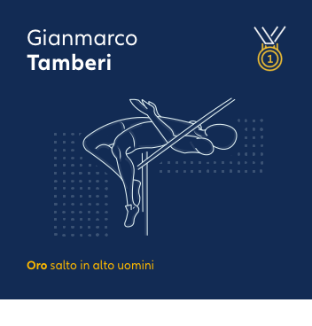 Gianmarco Tamberi - Allianz Italia