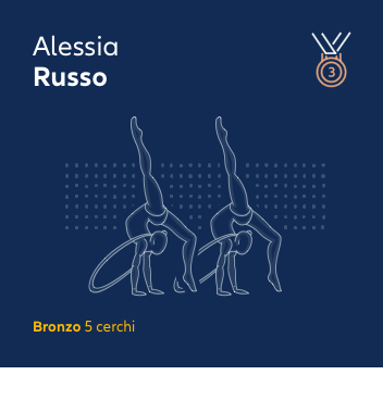 Alessia Russo - Allianz Italia