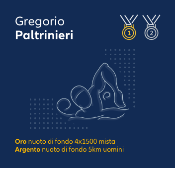 Gregorio Paltrinieri - Allianz Italia