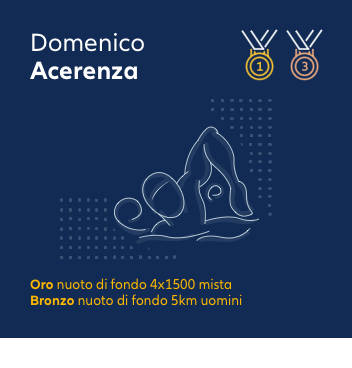 Domenico Acerenza - Allianz Italia
