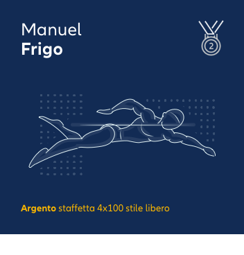 Manuel Frigo - Allianz Italia