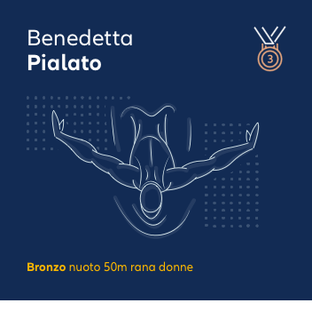 Benedetta Pialato - Allianz Italia
