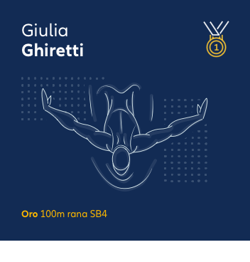 Giulia Ghiretti - Allianz Italia