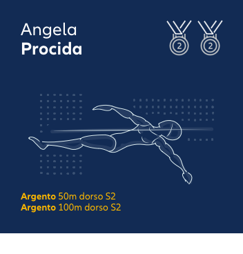 Angela Procida - Allianz Italia