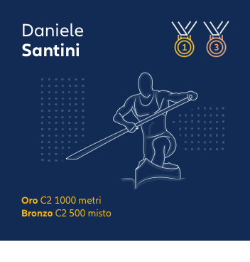 Daniele Santini - Allianz Italia