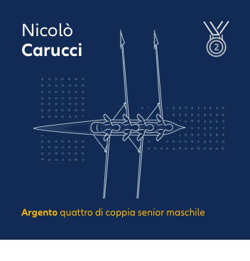 Nicolo Carucci - Allianz Italia