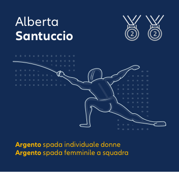 Alberta Santuccio - Allianz Italia