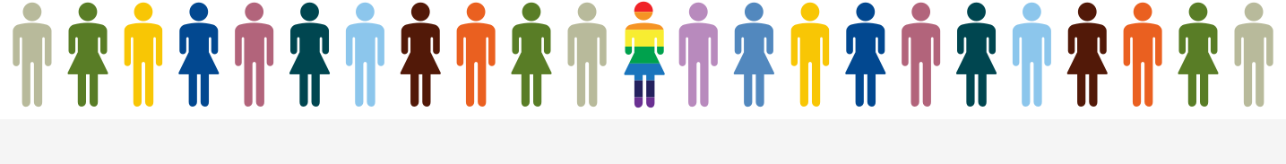 Diversity