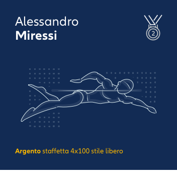Alessandro Miressi - Allianz Italia